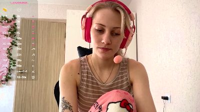 NolaKeat's Profile