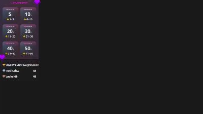 scarlet_hit's Profile
