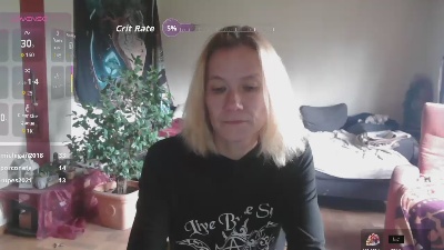 xcYola's Profile